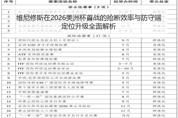wei-ni-xiu-si-zai-mei-zhou-bei-shou-zhan-de-qiang-duan-xiao-lv-yu-fang-shou-duan-ding-wei-sheng-ji-quan-mian-jie-xi-2-848.jpg